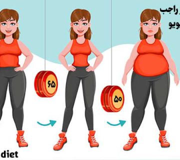 همه چیز درباره رژیم یویو